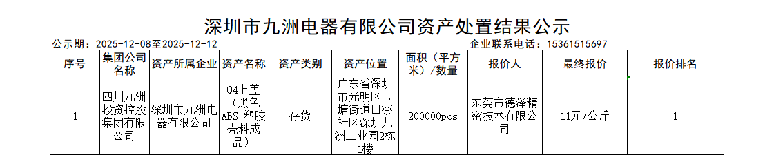 資產處置結果公示.png